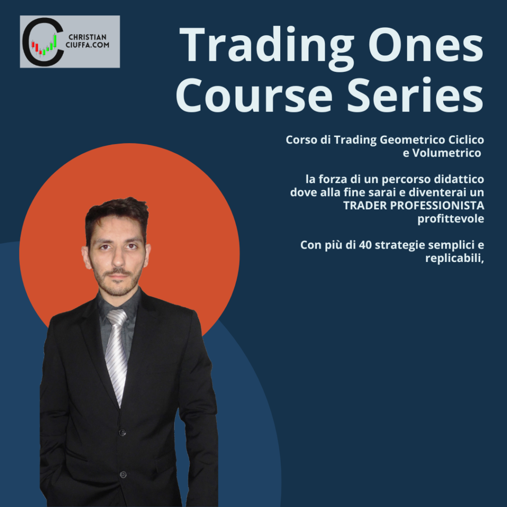 trading-ones-courses-series-christian-ciuffa